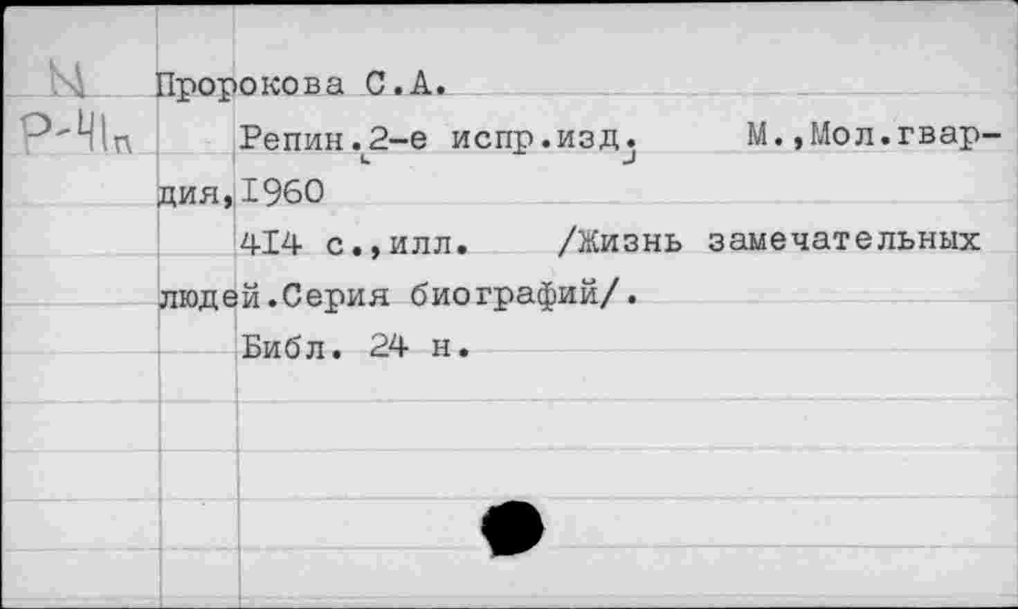 ﻿Пророкова С.А.
Репин.2-е испр.изд. дия,1960
414 с.,илл. /Жизнь людей.Серия биографий/.
Библ. 24 н.
М.»Мол.гвар-
заменательных